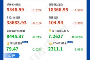 拉齐奥主席：取消增长法令很愚蠢，米兰尤文罗马或被财政危机摧毁